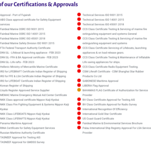 List of our Certifications & Approvals